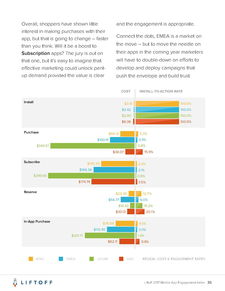 解讀199it 互聯(lián)網(wǎng)數(shù)據(jù)中心與數(shù)據(jù)服務(wù)的融合與價(jià)值