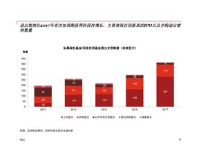 互聯(lián)網(wǎng)數(shù)據(jù)中心與199it 專業(yè)數(shù)據(jù)服務(wù)引領(lǐng)數(shù)字時(shí)代洞察
