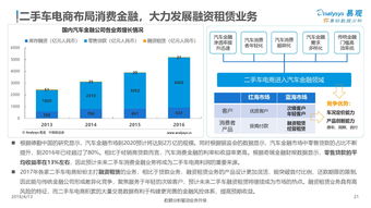 易觀、互聯(lián)網(wǎng)數(shù)據(jù)中心與199IT 數(shù)據(jù)洞察的三角力量